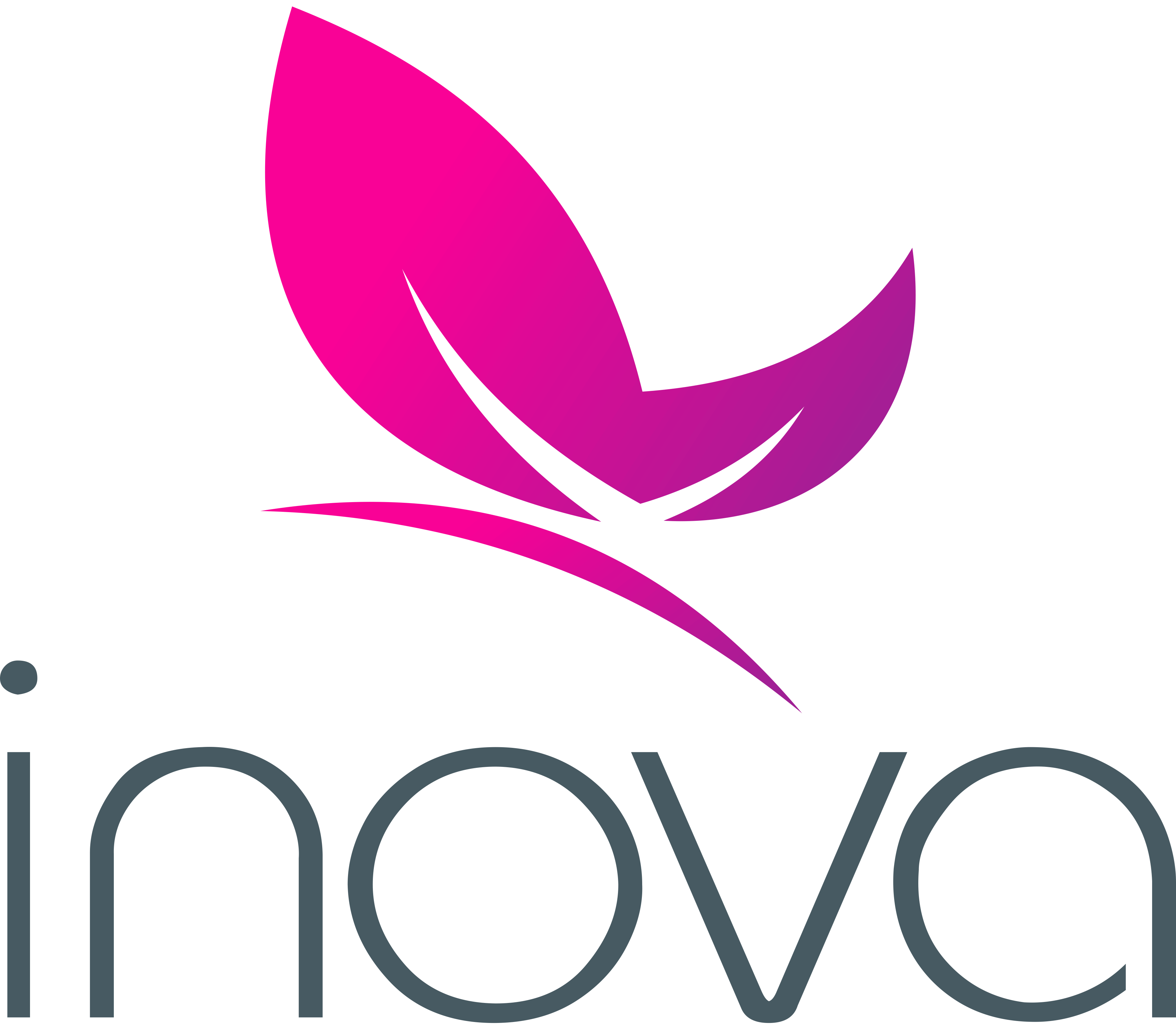 Inova - Depilação a LED e Laser  em Montes Claros